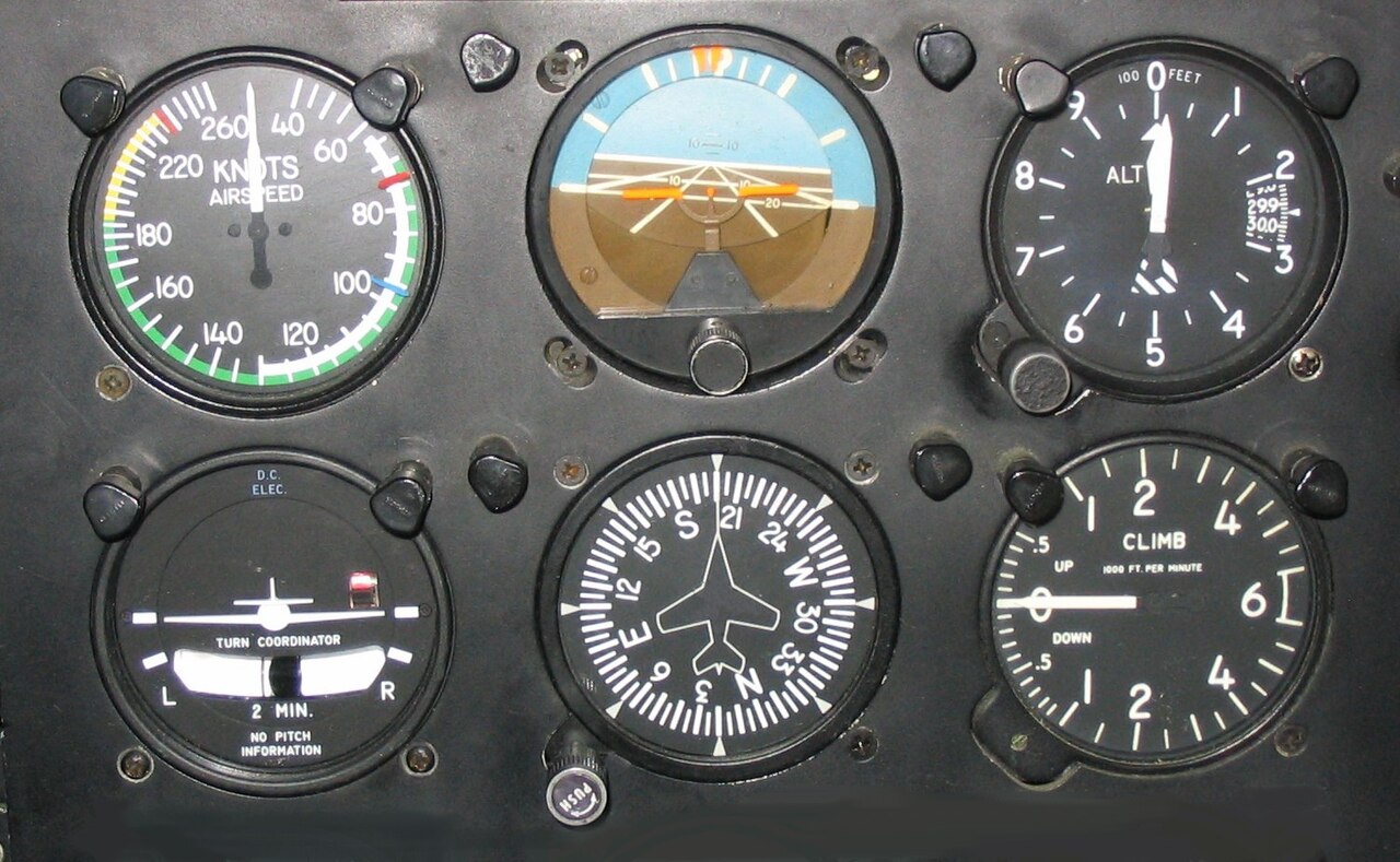 Top 15 Navigation Instruments in Aircraft Explained